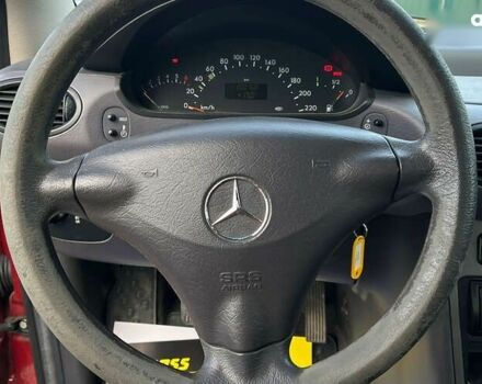 Мерседес С Класс, объемом двигателя 1.4 л и пробегом 200 тыс. км за 4499 $, фото 9 на Automoto.ua