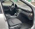 Мерседес С Класс, объемом двигателя 0 л и пробегом 217 тыс. км за 6190 $, фото 24 на Automoto.ua