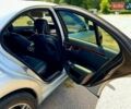 Мерседес С Класс, объемом двигателя 4.7 л и пробегом 207 тыс. км за 12999 $, фото 7 на Automoto.ua