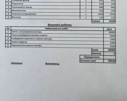 Мерседес С Клас, об'ємом двигуна 3 л та пробігом 328 тис. км за 12950 $, фото 25 на Automoto.ua
