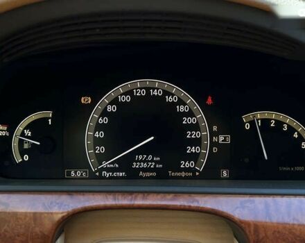Мерседес С Класс, объемом двигателя 0 л и пробегом 324 тыс. км за 8999 $, фото 12 на Automoto.ua