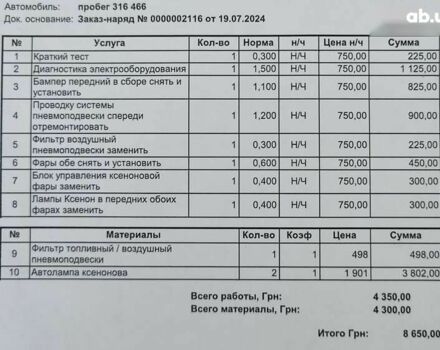 Мерседес С Клас, об'ємом двигуна 3 л та пробігом 328 тис. км за 12950 $, фото 27 на Automoto.ua