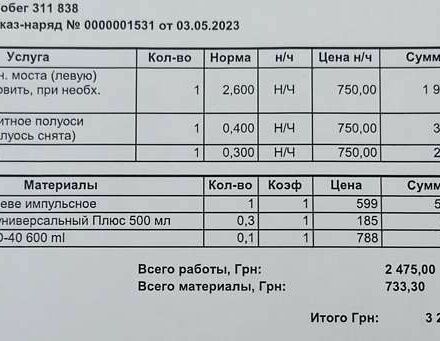 Мерседес С Клас, об'ємом двигуна 3 л та пробігом 328 тис. км за 12950 $, фото 29 на Automoto.ua