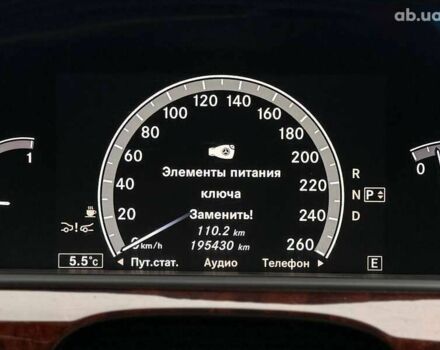 Мерседес С Класс, объемом двигателя 4.7 л и пробегом 195 тыс. км за 11500 $, фото 28 на Automoto.ua