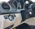 Мерседес С Класс, объемом двигателя 2.2 л и пробегом 363 тыс. км за 12790 $, фото 12 на Automoto.ua