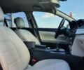 Мерседес С Класс, объемом двигателя 2.2 л и пробегом 363 тыс. км за 12790 $, фото 24 на Automoto.ua