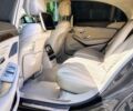 Мерседес С Класс, объемом двигателя 4.7 л и пробегом 205 тыс. км за 29000 $, фото 12 на Automoto.ua