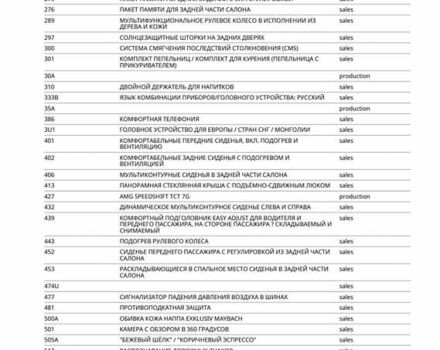 Мерседес С Класс, объемом двигателя 4.66 л и пробегом 119 тыс. км за 50400 $, фото 66 на Automoto.ua