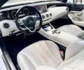 Мерседес С Класс, объемом двигателя 4.7 л и пробегом 105 тыс. км за 49500 $, фото 22 на Automoto.ua
