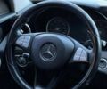 Мерседес С Клас, об'ємом двигуна 1.6 л та пробігом 208 тис. км за 21000 $, фото 15 на Automoto.ua