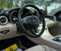 Мерседес С Класс, объемом двигателя 2 л и пробегом 180 тыс. км за 22300 $, фото 17 на Automoto.ua
