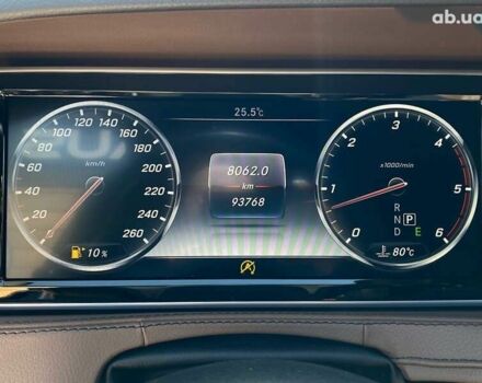 Мерседес С Класс 2017 в Житомире на Automoto.ua Мерседес С Класс, объемом двигателя 3 л и пробегом 93 тыс. км за 51000 $, фото 14 на Automoto.ua