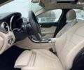 Мерседес С Класс, объемом двигателя 2 л и пробегом 12 тыс. км за 12800 $, фото 19 на Automoto.ua