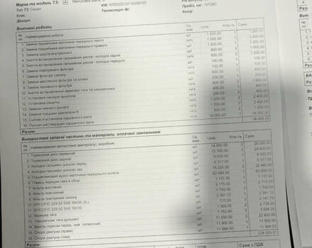 Мерседес С Клас, об'ємом двигуна 2.99 л та пробігом 120 тис. км за 59000 $, фото 18 на Automoto.ua