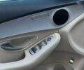 Мерседес С Клас, об'ємом двигуна 0 л та пробігом 53 тис. км за 25000 $, фото 8 на Automoto.ua
