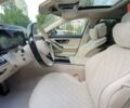 Мерседес С Класс, объемом двигателя 3.98 л и пробегом 0 тыс. км за 239065 $, фото 7 на Automoto.ua