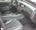 Мерседес С Класс, объемом двигателя 4.7 л и пробегом 140 тыс. км за 44500 $, фото 21 на Automoto.ua