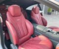 Серый Мерседес С Класс, объемом двигателя 4.7 л и пробегом 27 тыс. км за 88000 $, фото 51 на Automoto.ua