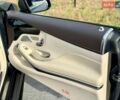 Серый Мерседес С Класс, объемом двигателя 4.66 л и пробегом 153 тыс. км за 45999 $, фото 96 на Automoto.ua