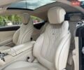 Серый Мерседес С Класс, объемом двигателя 4.66 л и пробегом 153 тыс. км за 45999 $, фото 104 на Automoto.ua