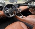 Серый Мерседес С Класс, объемом двигателя 3 л и пробегом 65 тыс. км за 62600 $, фото 4 на Automoto.ua