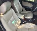 Сірий Мерседес С Клас, об'ємом двигуна 2.3 л та пробігом 47 тис. км за 2312 $, фото 4 на Automoto.ua
