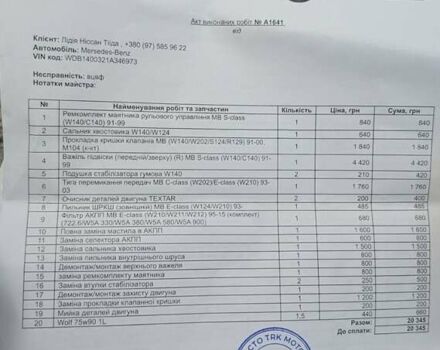 Серый Мерседес С Класс, объемом двигателя 3.2 л и пробегом 395 тыс. км за 8300 $, фото 4 на Automoto.ua