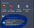Серый Мерседес С Класс, объемом двигателя 4.2 л и пробегом 205 тыс. км за 4999 $, фото 10 на Automoto.ua