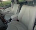 Серый Мерседес С Класс, объемом двигателя 4.97 л и пробегом 300 тыс. км за 3500 $, фото 1 на Automoto.ua