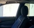 Серый Мерседес С Класс, объемом двигателя 3.2 л и пробегом 280 тыс. км за 5500 $, фото 8 на Automoto.ua