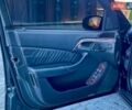 Сірий Мерседес С Клас, об'ємом двигуна 5 л та пробігом 289 тис. км за 6500 $, фото 15 на Automoto.ua