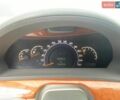 Серый Мерседес С Класс, объемом двигателя 4.97 л и пробегом 390 тыс. км за 7500 $, фото 11 на Automoto.ua