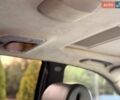Сірий Мерседес С Клас, об'ємом двигуна 3.72 л та пробігом 450 тис. км за 5500 $, фото 25 на Automoto.ua