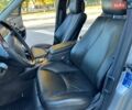 Сірий Мерседес С Клас, об'ємом двигуна 3.22 л та пробігом 460 тис. км за 8300 $, фото 42 на Automoto.ua