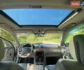 Серый Мерседес С Класс, объемом двигателя 3.2 л и пробегом 470 тыс. км за 4500 $, фото 12 на Automoto.ua