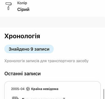 Серый Мерседес С Класс, объемом двигателя 3.22 л и пробегом 361 тыс. км за 8000 $, фото 56 на Automoto.ua