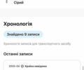 Серый Мерседес С Класс, объемом двигателя 3.22 л и пробегом 361 тыс. км за 8000 $, фото 56 на Automoto.ua