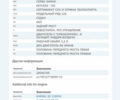 Серый Мерседес С Класс, объемом двигателя 3.22 л и пробегом 361 тыс. км за 8000 $, фото 58 на Automoto.ua