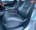 Серый Мерседес С Класс, объемом двигателя 3.5 л и пробегом 200 тыс. км за 12750 $, фото 52 на Automoto.ua