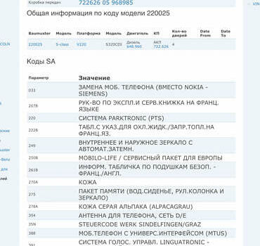 Серый Мерседес С Класс, объемом двигателя 3.22 л и пробегом 361 тыс. км за 8000 $, фото 57 на Automoto.ua