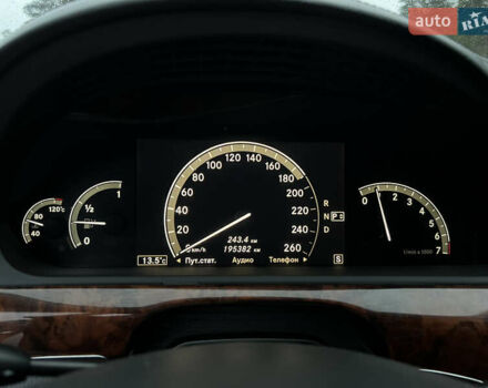Серый Мерседес С Класс, объемом двигателя 3.5 л и пробегом 197 тыс. км за 9500 $, фото 20 на Automoto.ua