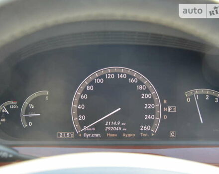 Серый Мерседес С Класс, объемом двигателя 5.5 л и пробегом 292 тыс. км за 11999 $, фото 82 на Automoto.ua