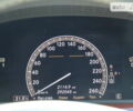 Серый Мерседес С Класс, объемом двигателя 5.5 л и пробегом 292 тыс. км за 11999 $, фото 86 на Automoto.ua