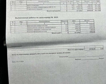 Серый Мерседес С Класс, объемом двигателя 3.5 л и пробегом 376 тыс. км за 9400 $, фото 25 на Automoto.ua