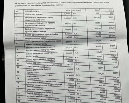 Серый Мерседес С Класс, объемом двигателя 3.5 л и пробегом 376 тыс. км за 9400 $, фото 23 на Automoto.ua