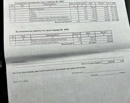 Серый Мерседес С Класс, объемом двигателя 3.5 л и пробегом 376 тыс. км за 9400 $, фото 26 на Automoto.ua