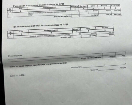 Серый Мерседес С Класс, объемом двигателя 3.5 л и пробегом 376 тыс. км за 9400 $, фото 20 на Automoto.ua