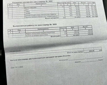 Мерседес С Класс 2007 в Городке на Automoto.ua Серый Мерседес С Класс, объемом двигателя 3.5 л и пробегом 376 тыс. км за 9500 $, фото 26 на Automoto.ua