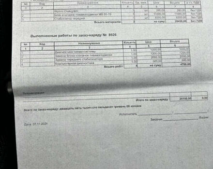Мерседес С Класс 2007 в Городке на Automoto.ua Серый Мерседес С Класс, объемом двигателя 3.5 л и пробегом 376 тыс. км за 9500 $, фото 27 на Automoto.ua
