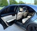Сірий Мерседес С Клас, об'ємом двигуна 5.5 л та пробігом 350 тис. км за 13500 $, фото 8 на Automoto.ua